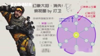 《APEX英雄》幻象大招终极技巧